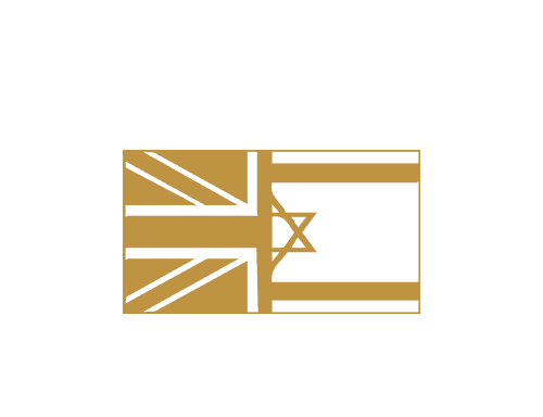 Anglo-Israelism